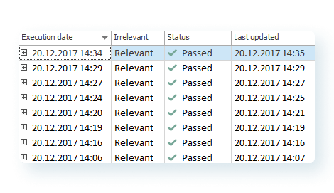 aqua_ Get Jenkins’ unit test results
