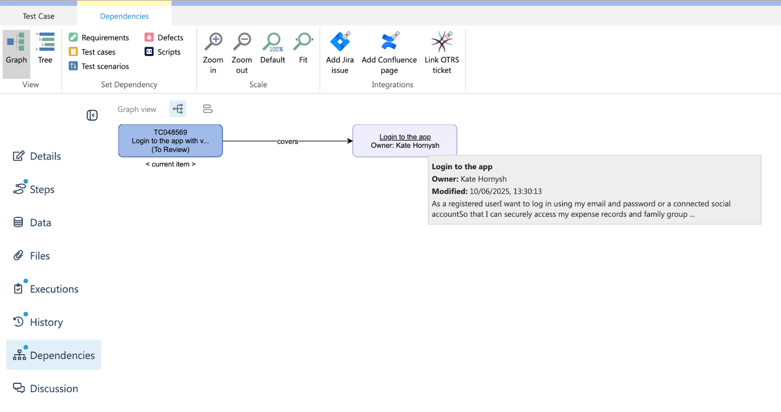 Confluence integration